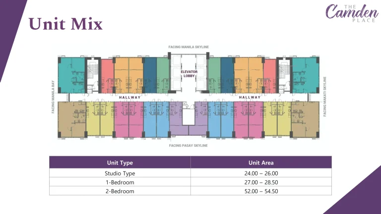 Floor Unit (01)