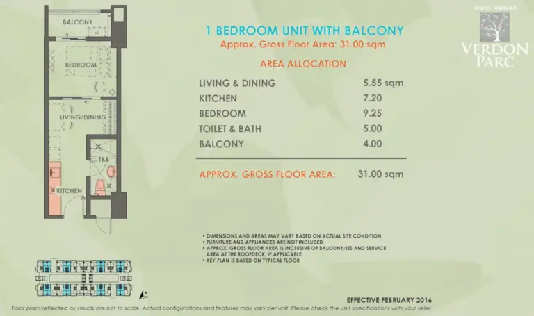 Unit Layout (1)