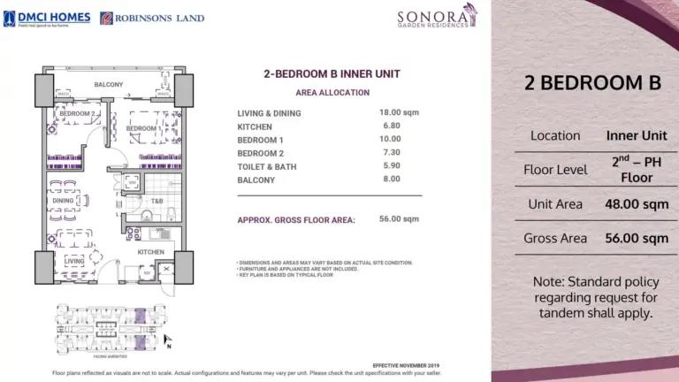 Unit Layout (1)