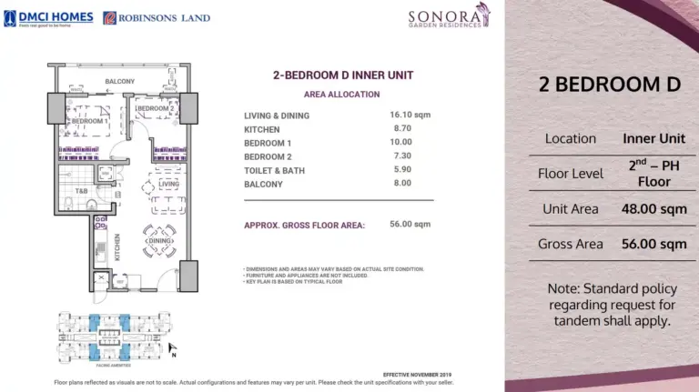 Unit Layout (2)