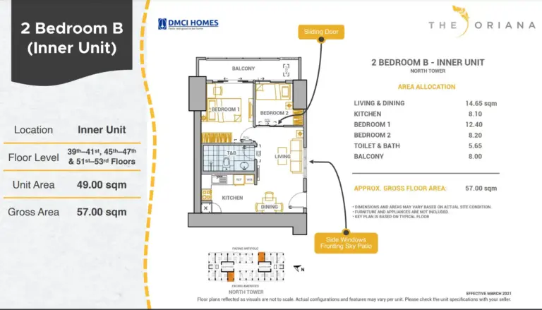 Unit Layout (2)