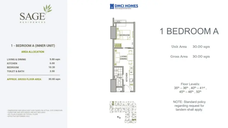 Unit Layout (2)