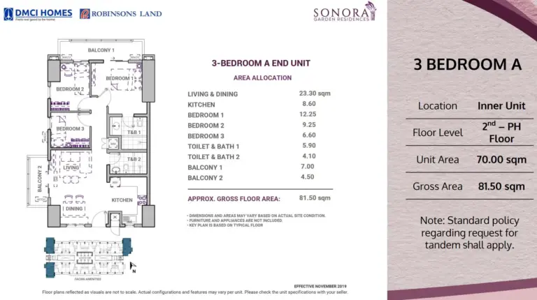 Unit Layout (5)