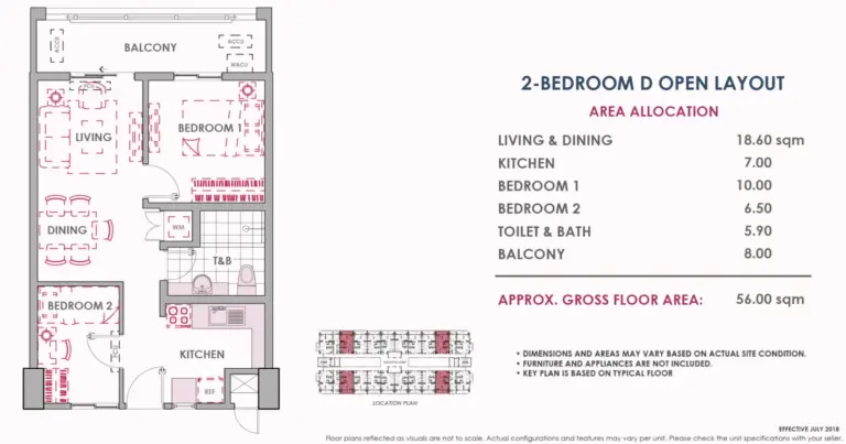 Unit Layout (5)