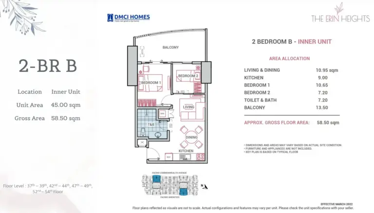 Unit Layout (5)