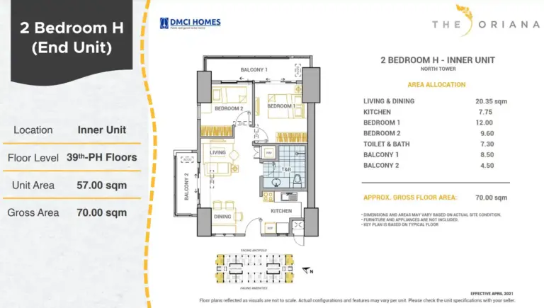 Unit Layout (5)