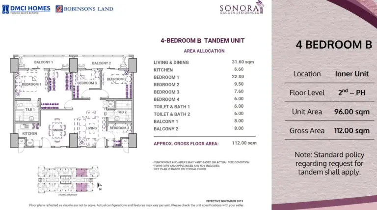 Unit Layout (7)