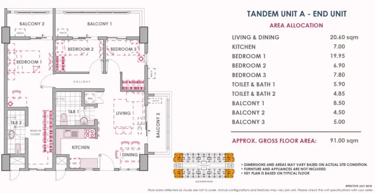 Unit Layout (7)