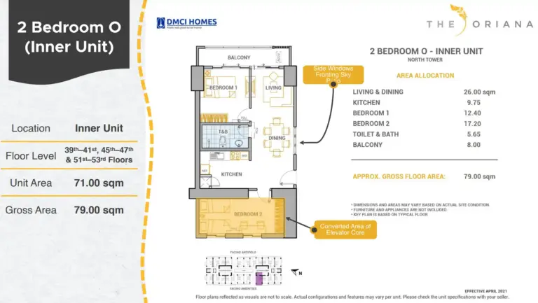 Unit Layout (8)