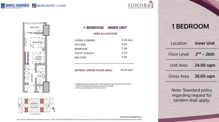 Unit Layout (9)