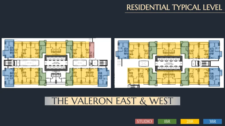 Residential Level