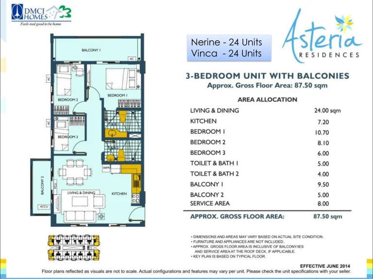 Unit Layout (2)